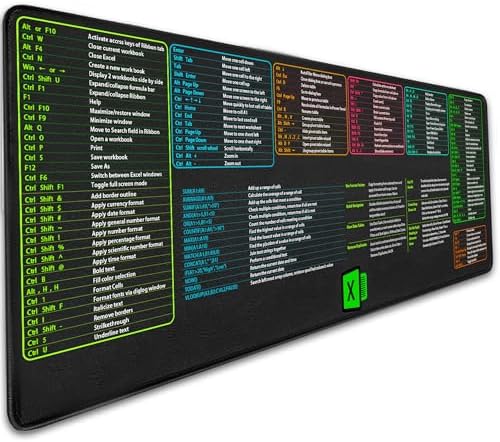 Cheat Sheet Excel Mouse Mat